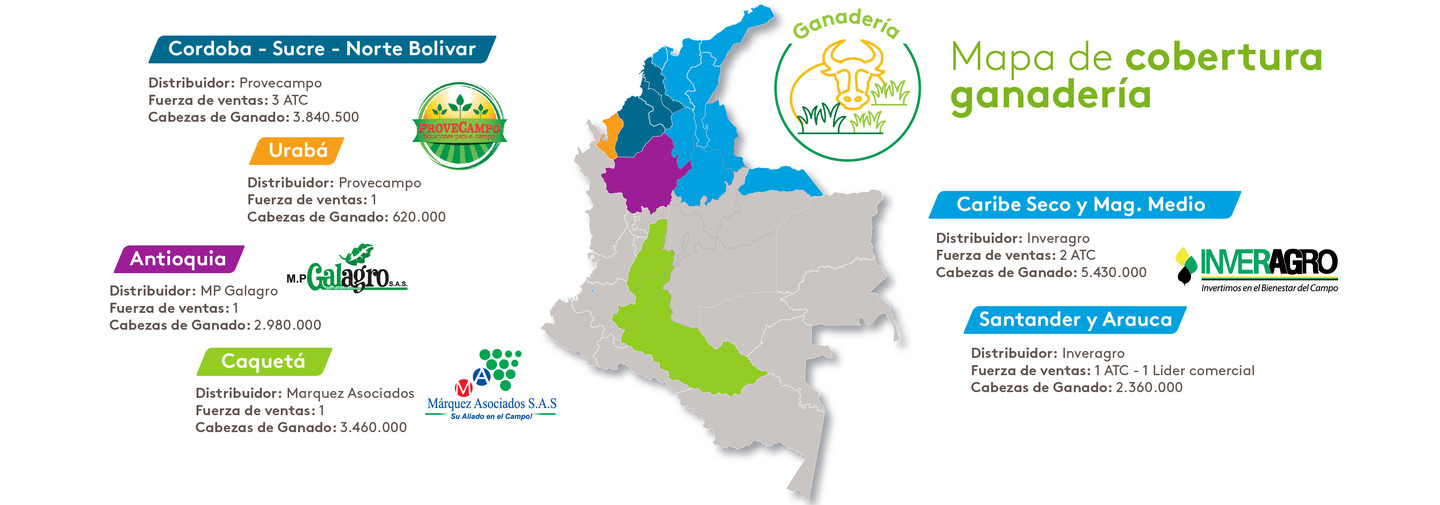mapa de cobertura ganadería